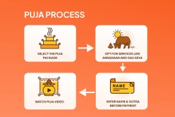 puja-gallery-image