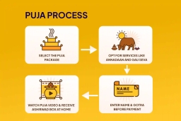 puja-gallery-image