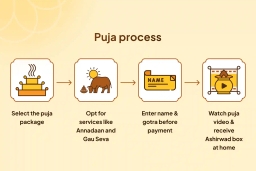 puja-gallery-image