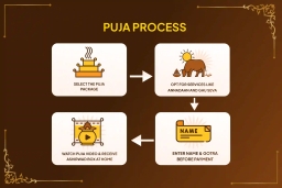 puja-gallery-image