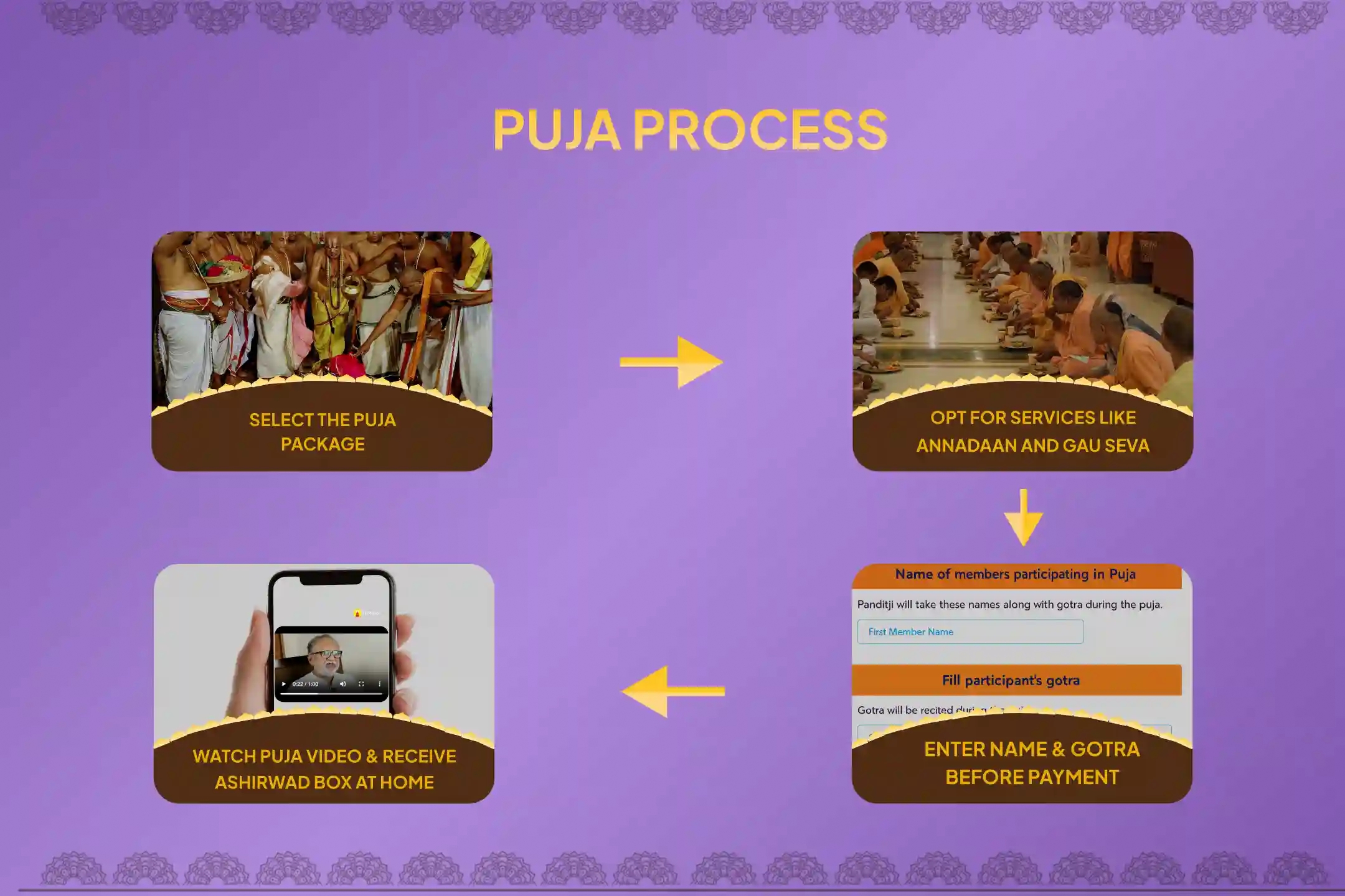 puja-gallery-image