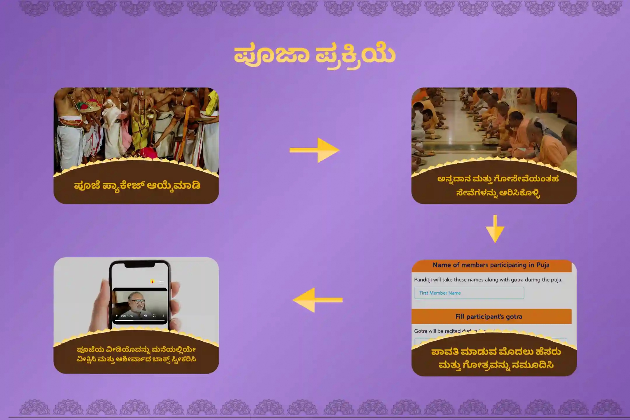 puja-gallery-image