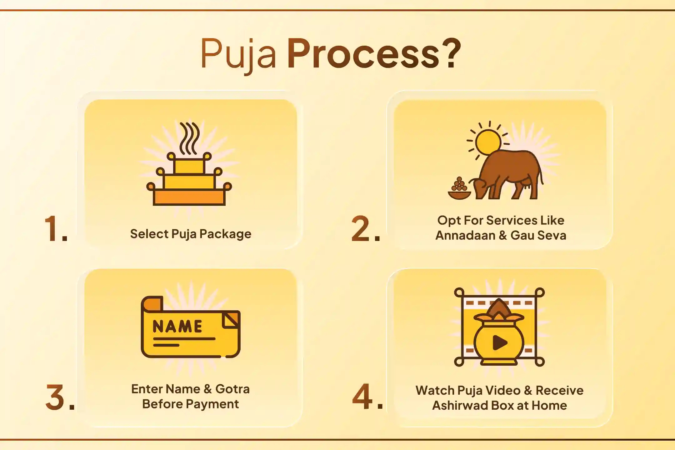 puja-gallery-image