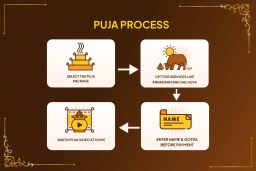 puja-gallery-image