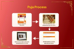 puja-gallery-image