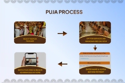 puja-gallery-image