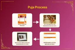 puja-gallery-image