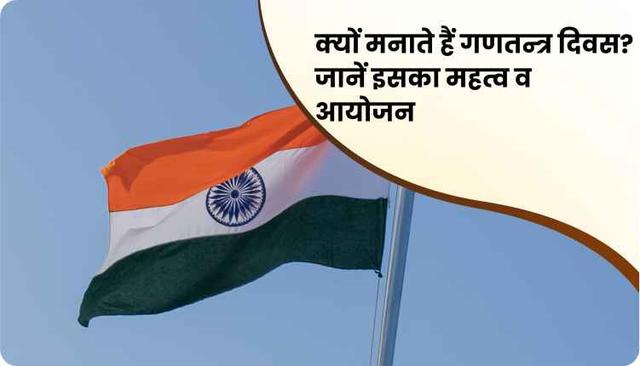 गणतंत्र दिवस 2025 | Republic Day 2025 Kab Hai, Date