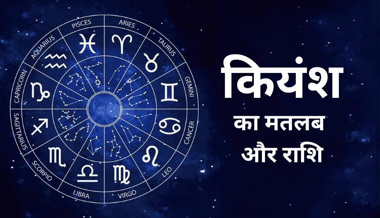 कियंश नाम का अर्थ | Kiyansh Name Meaning in Hindi