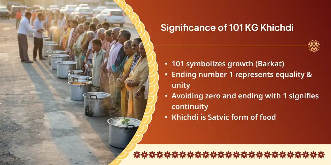 Grand 101 KG Khichdi Distribution Seva in Haridwar