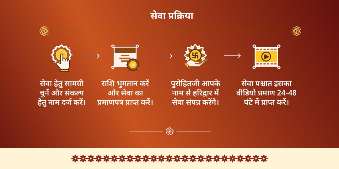 हरिद्वार ज़रूरत महासेवा 

