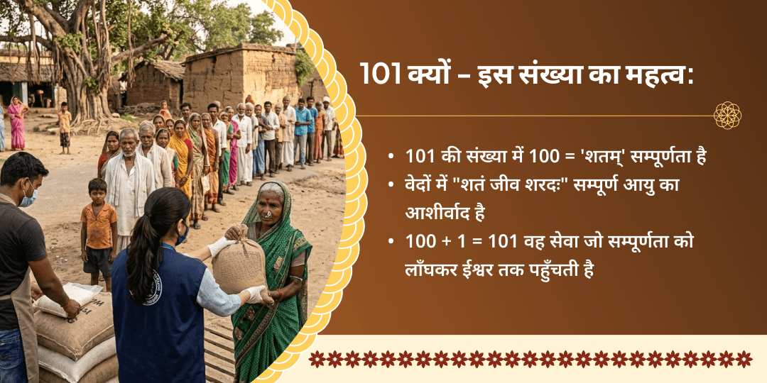 हरिद्वार पुण्यभूमि 101 राशन किट महासेवा 
