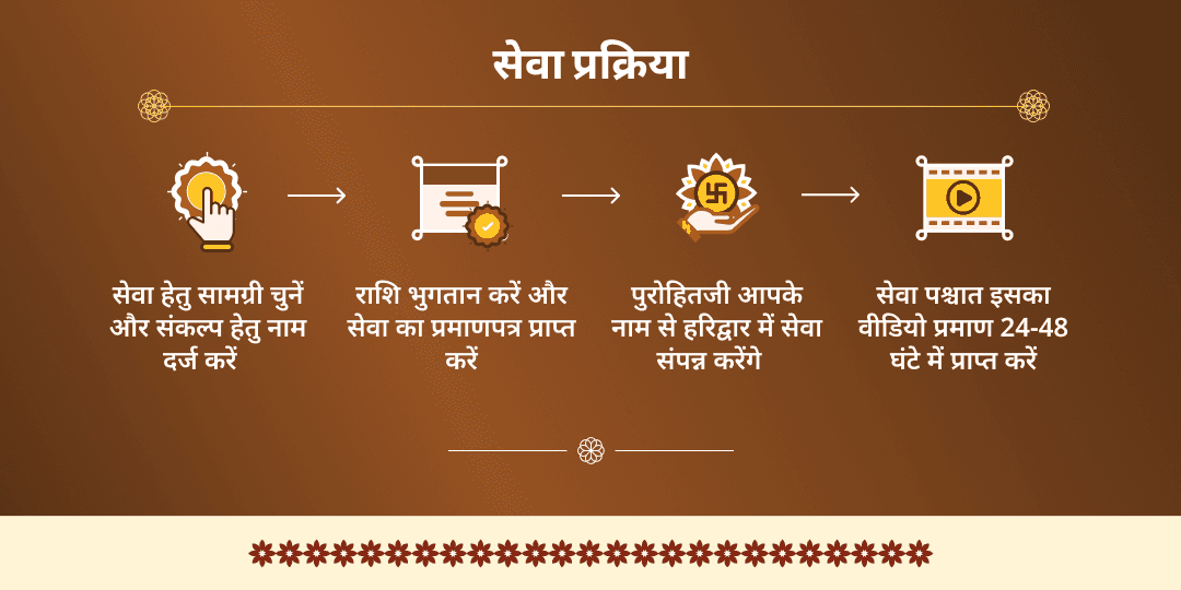 हरिद्वार पुण्यभूमि 101 राशन किट महासेवा 
