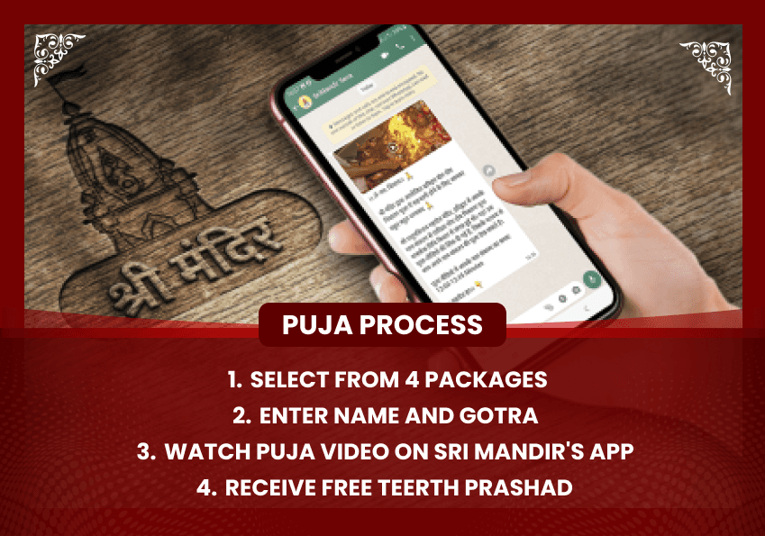 Sankashti Chaturthi Vishesh Ganesh Mahapuja