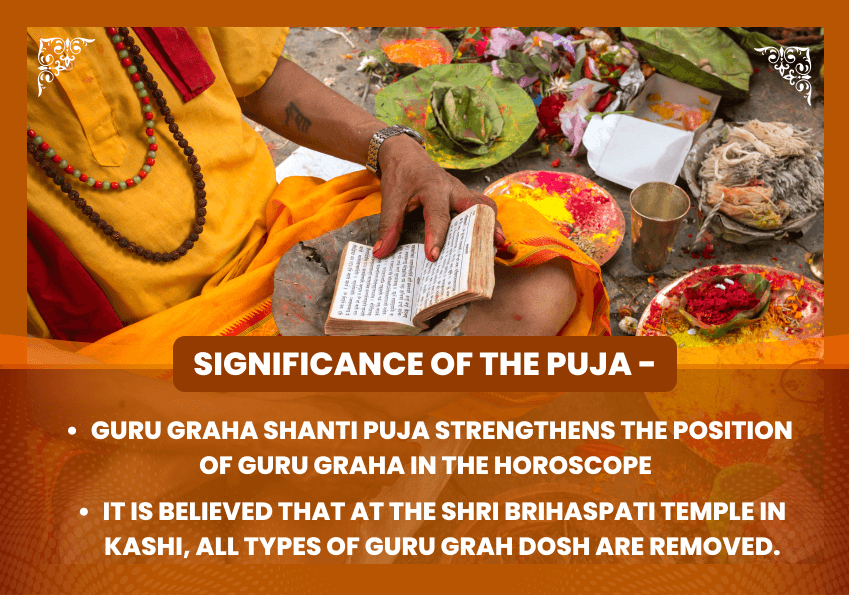 Bhadrapada Shukl Shashthi Special Guru Graha Shanti Yajna and Mahapuja