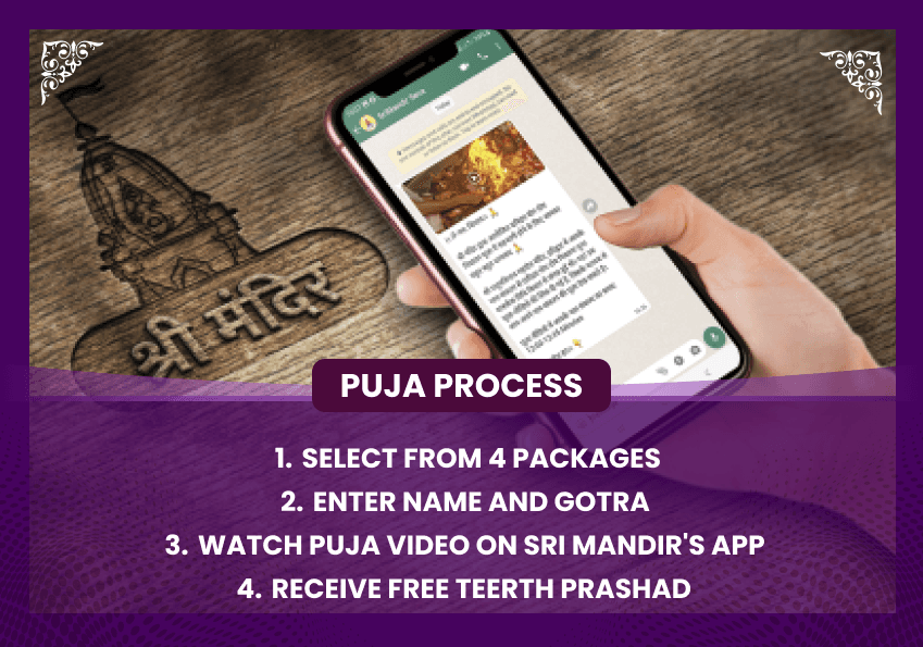 Pitru Paksha Chaturthi Special Narayan Bali, Naag Bali evam Tripindi Shraaddh Mahapuja
