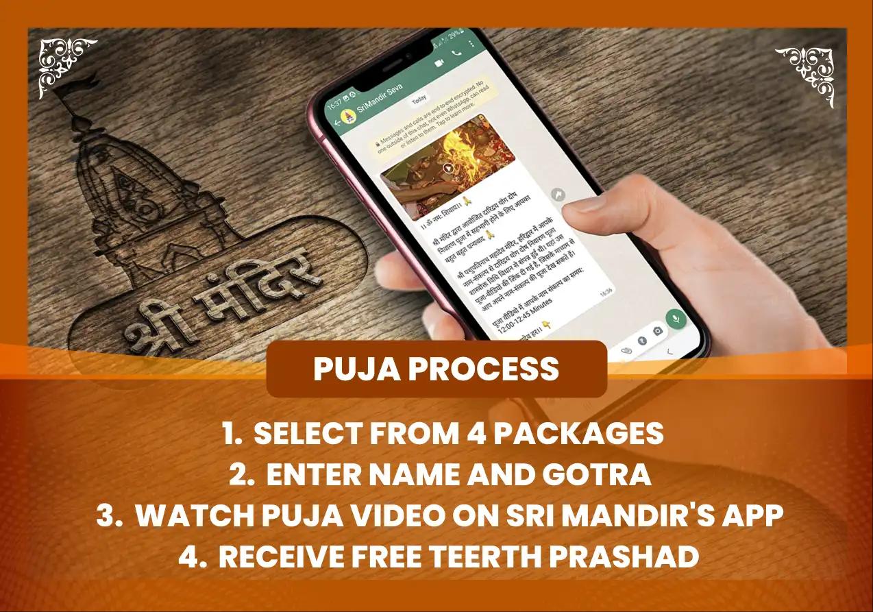 Dashahara Special 1008 Sarv Manokamna Purti Karya Siddhi Hanuman Mantra and Sunderkand Path