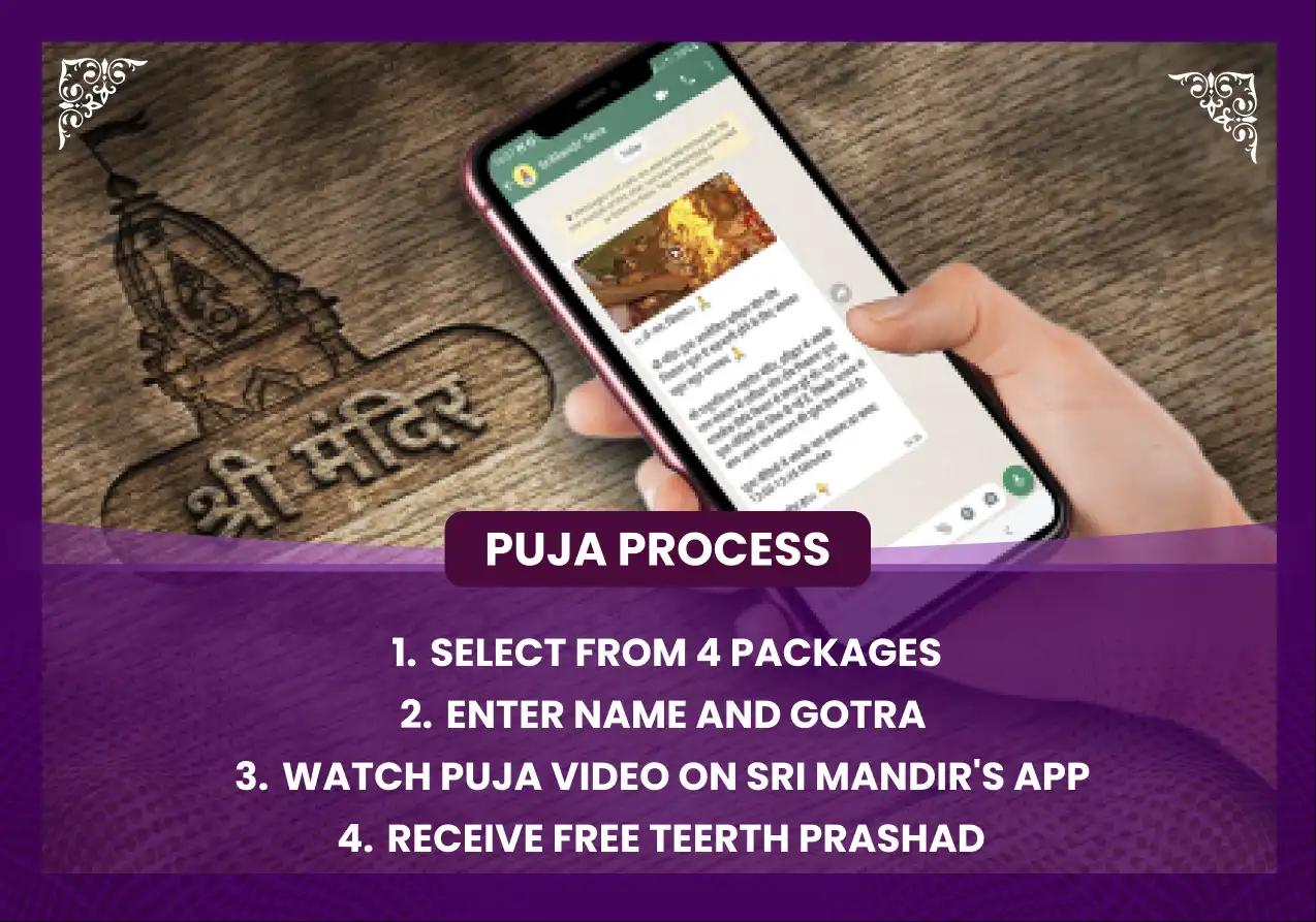 Sarva Pitru Shanti Mahapuja, Maha Tarpan and Maha Pinddaan 