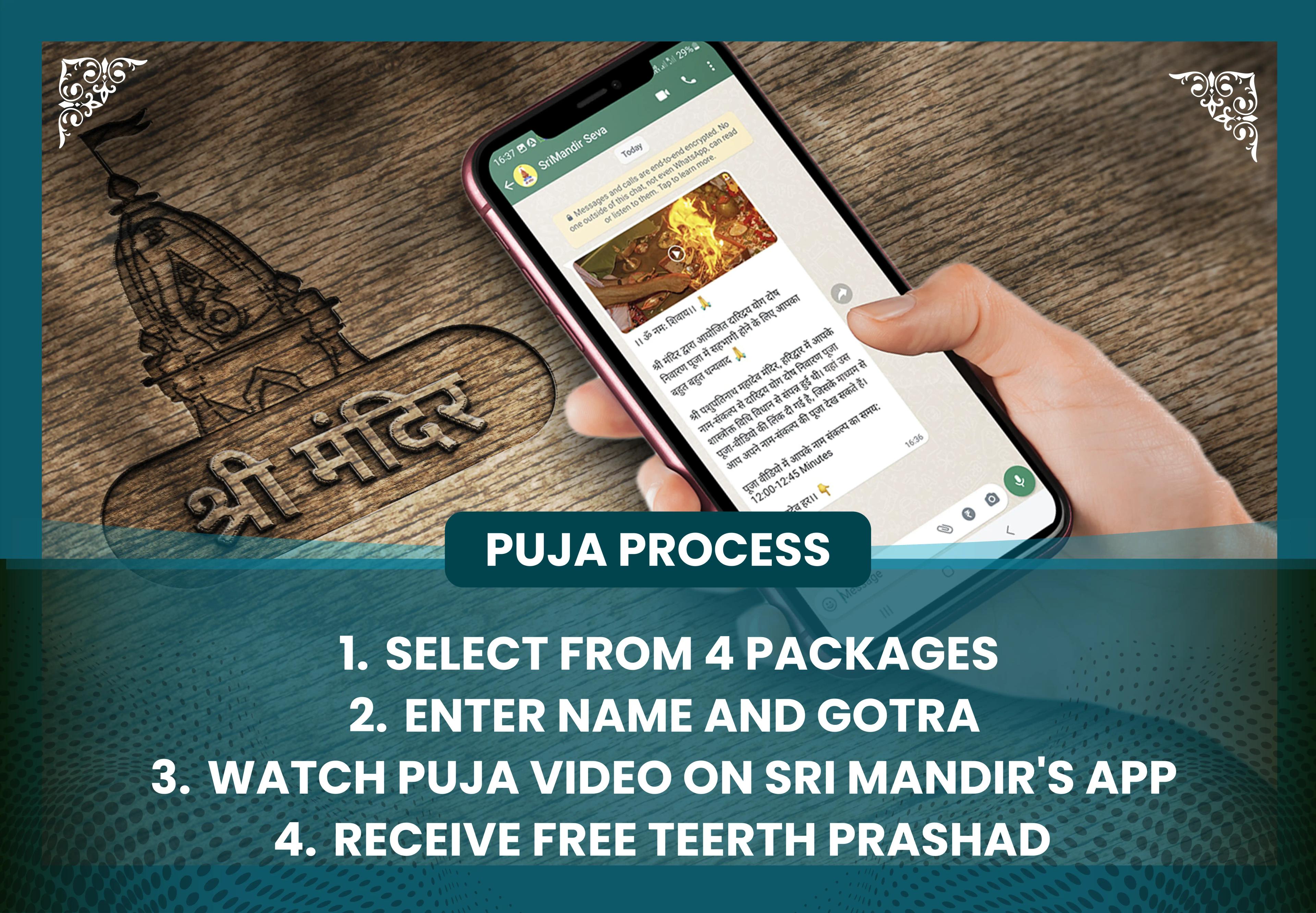 Kartik Shukla Taryodashi Special Shani Dosha Nivaran Puja