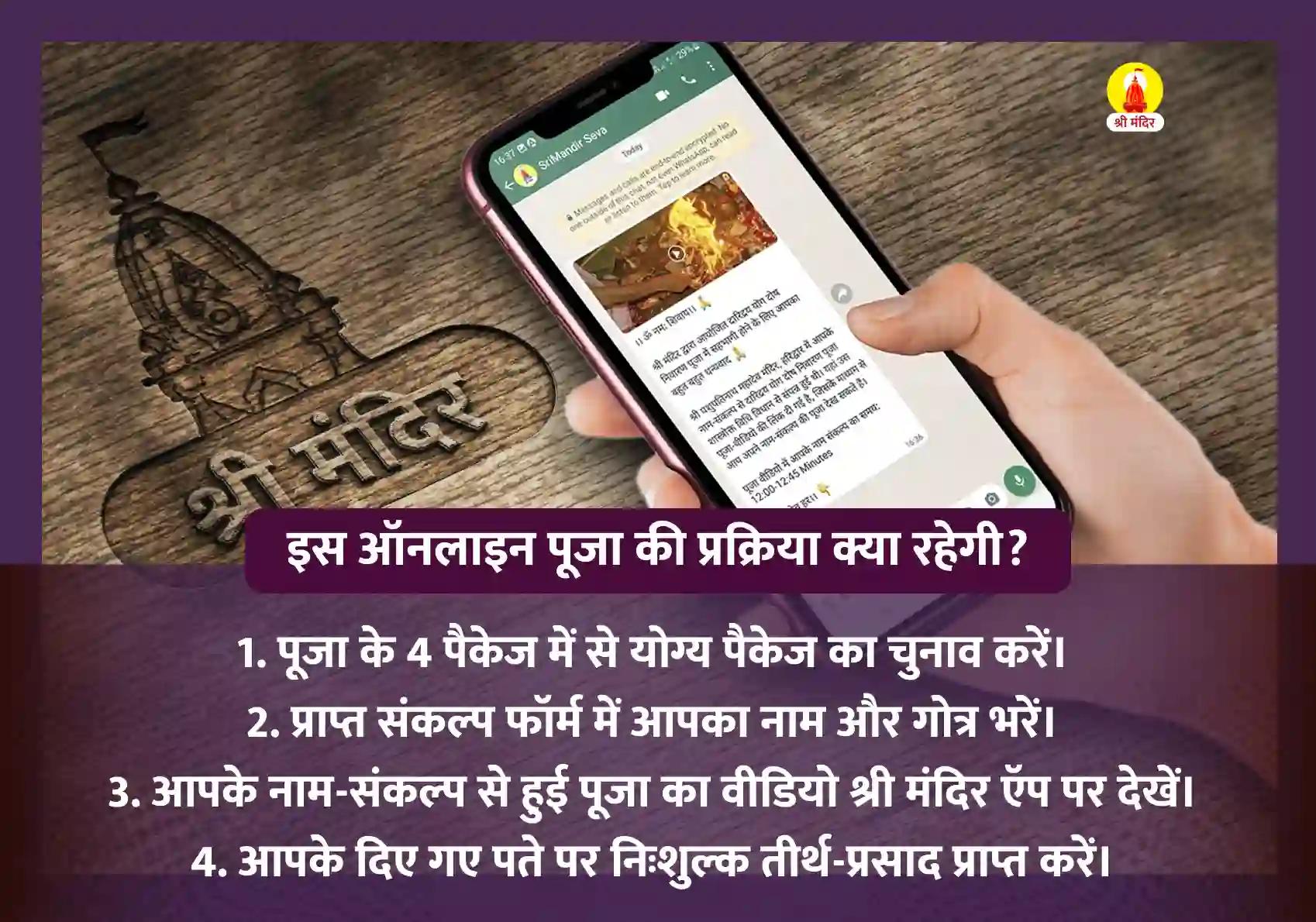 माघ कृष्ण चतुर्थी विशेष ऋण मुक्ति शिव होमात्मक महापूजा एवं रुद्राभिषेक