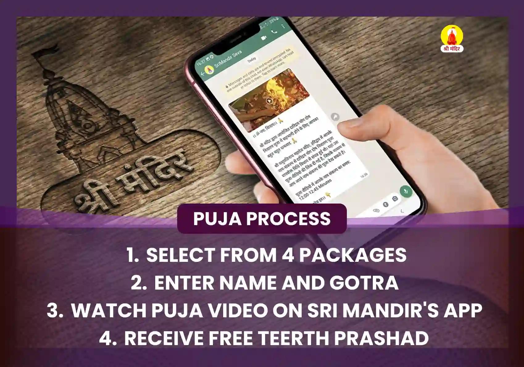 Magh Krishna Chaturthi Special Rin Mukti Shiv Homatmak Maha Puja and Rudrabhishek