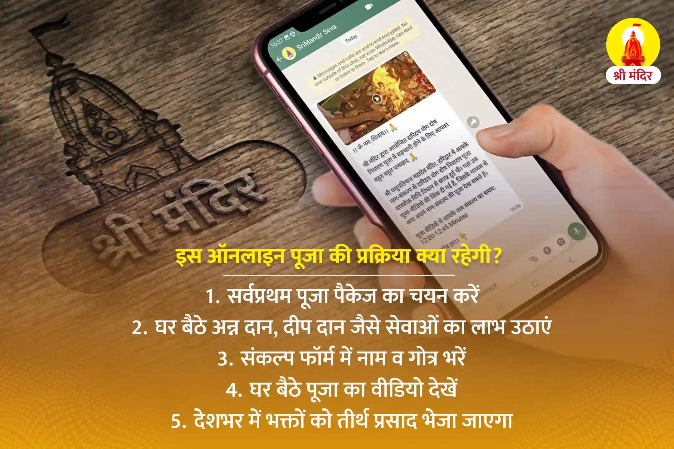 माघ कृष्ण चतुर्थी विशेष सर्व कार्य सिद्धि हनुमान मंत्र जाप एवं सुन्दरकाण्ड पाठ