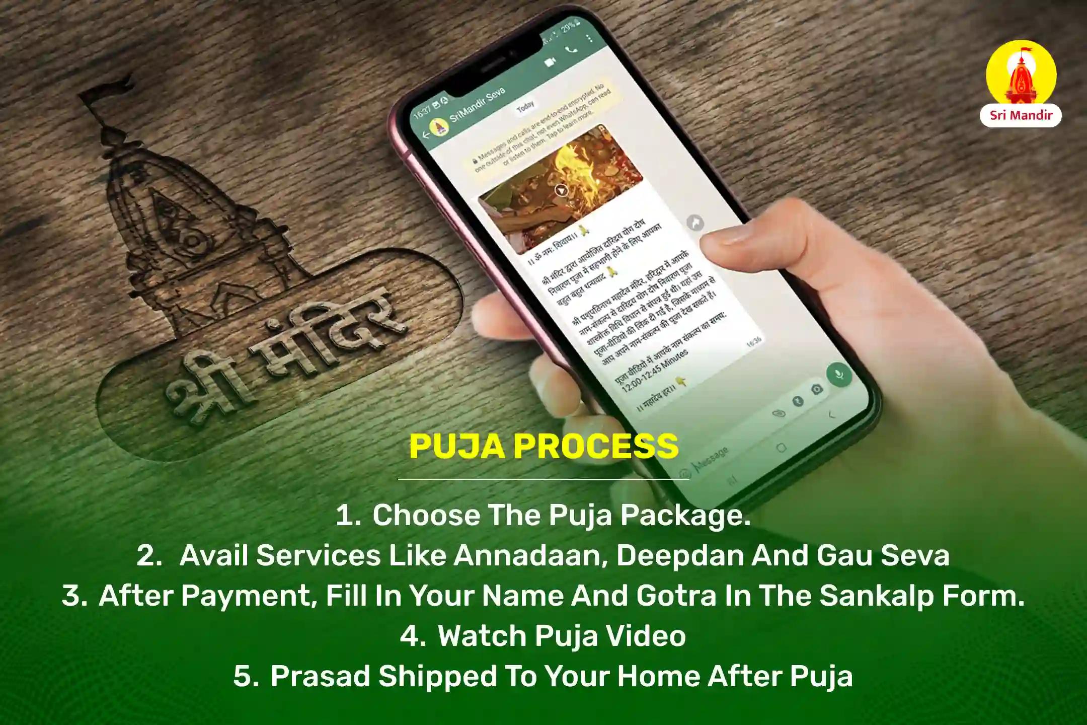 Magh Krishna Panchami Special Kaal Sarp Dosha Shanti Mahapuja and Rudrabhishek  