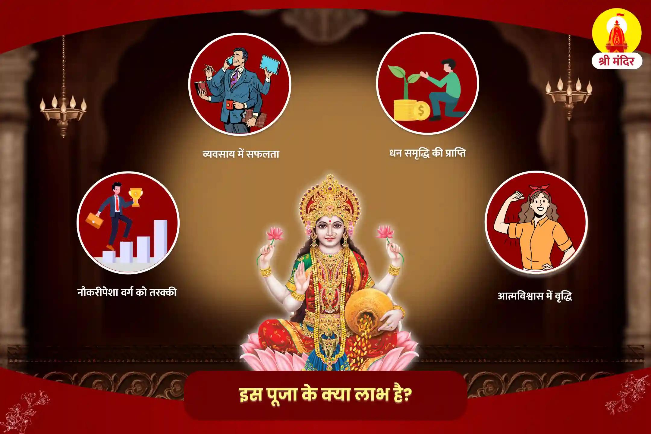 शुक्रवार विशेष धन धान्य एवं समृद्धि के लिए व्यापार वृद्धि सिद्ध कुबेर एवं महालक्ष्मी महाभिषेक