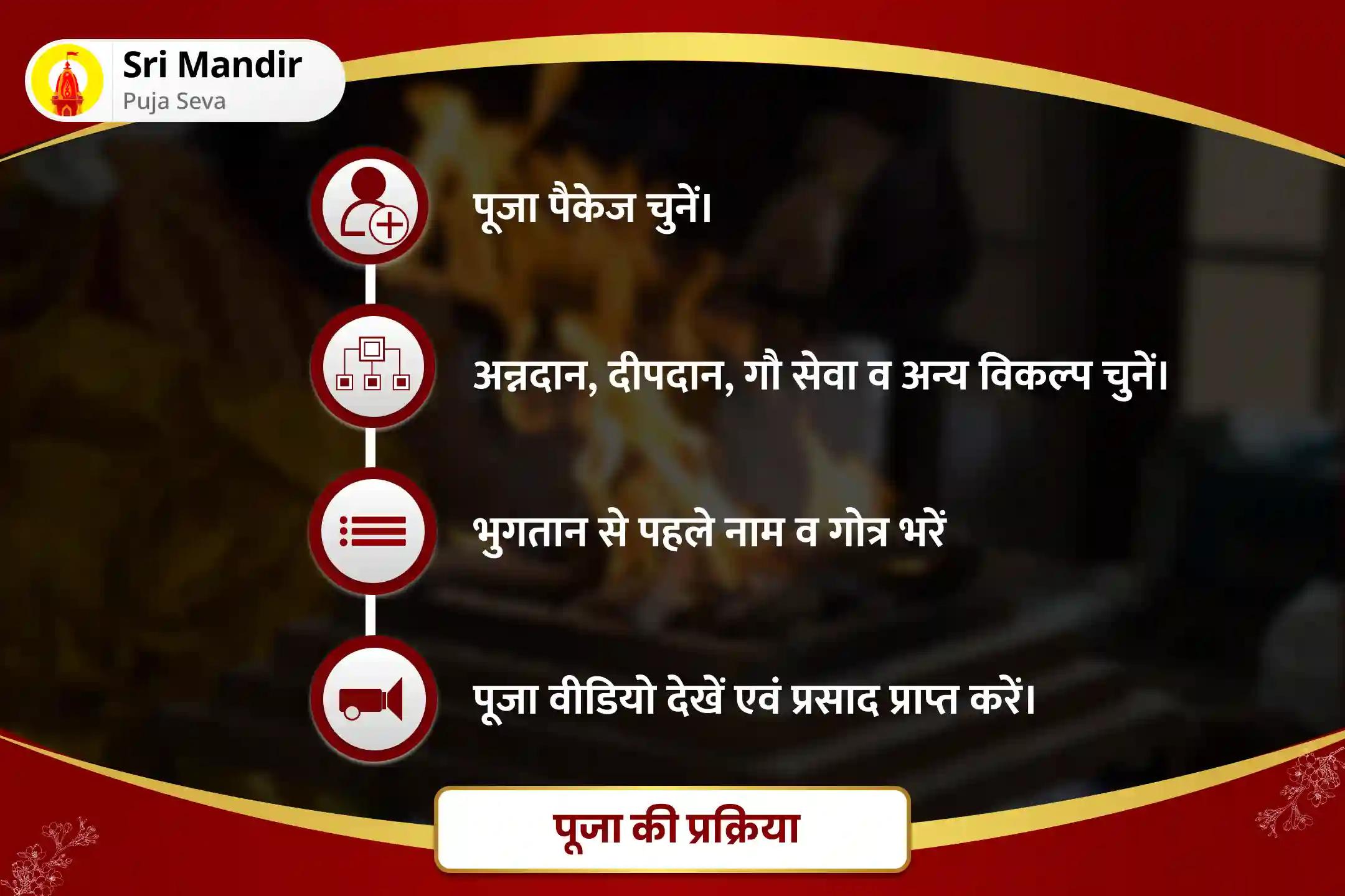 जीवन में नकारात्मक ऊर्जाओं, बुरी शक्तियों एवं बाधाओं से रक्षा के लिए काशी बटुक भैरव विशेष बटुक भैरव स्तोत्र पाठ और तंत्र युक्त हवन