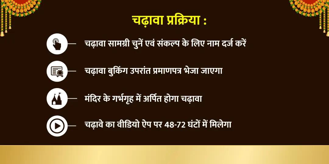 दीपावली विशेष मां लक्ष्मी चढ़ावा 