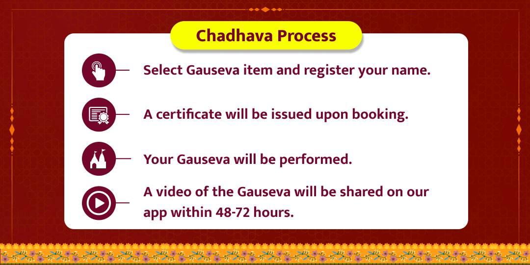 Shri Dham Gaushala