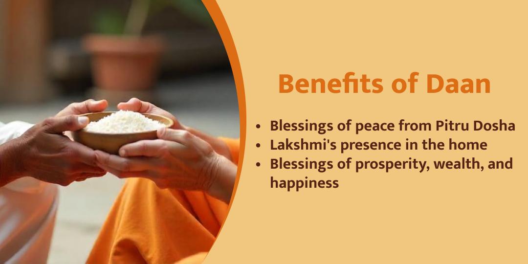Maha Kumbh Triveni Sangam First Shahi Snan Pitru Seva and Mahadaan