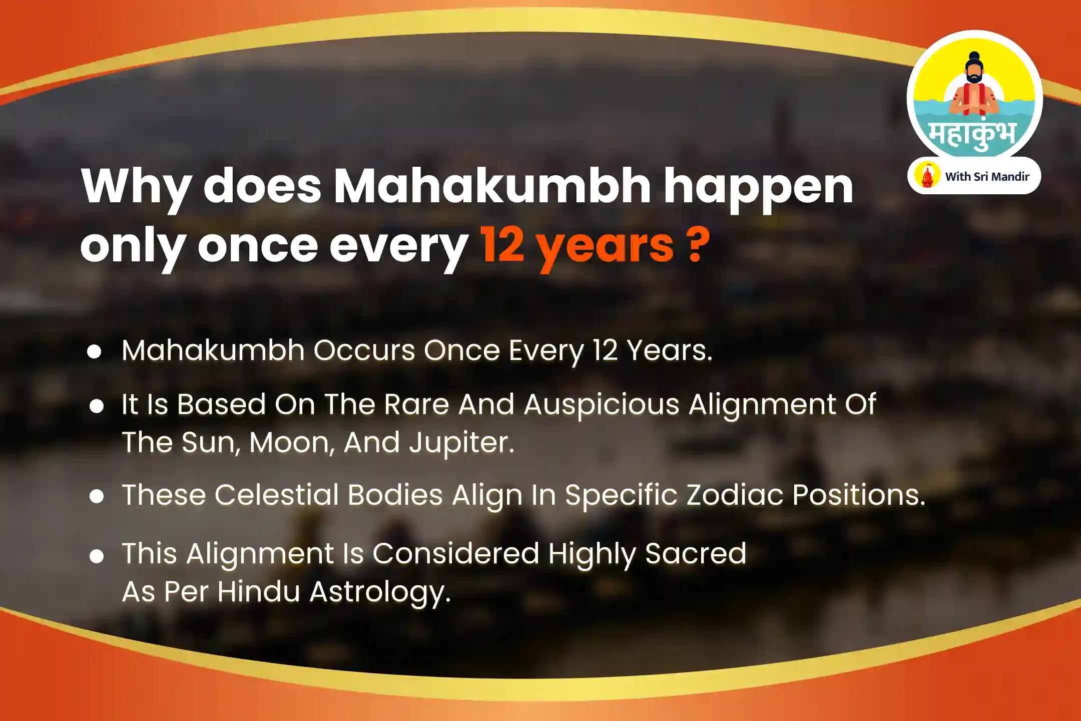 Mahakumbh Ekadashi Triveni Sangam Special Lakshmi-Narayan Pujan and Vyaapar Vriddhi Ashta Lakshmi Yagya For Blessings of Wealth and Prosperity
