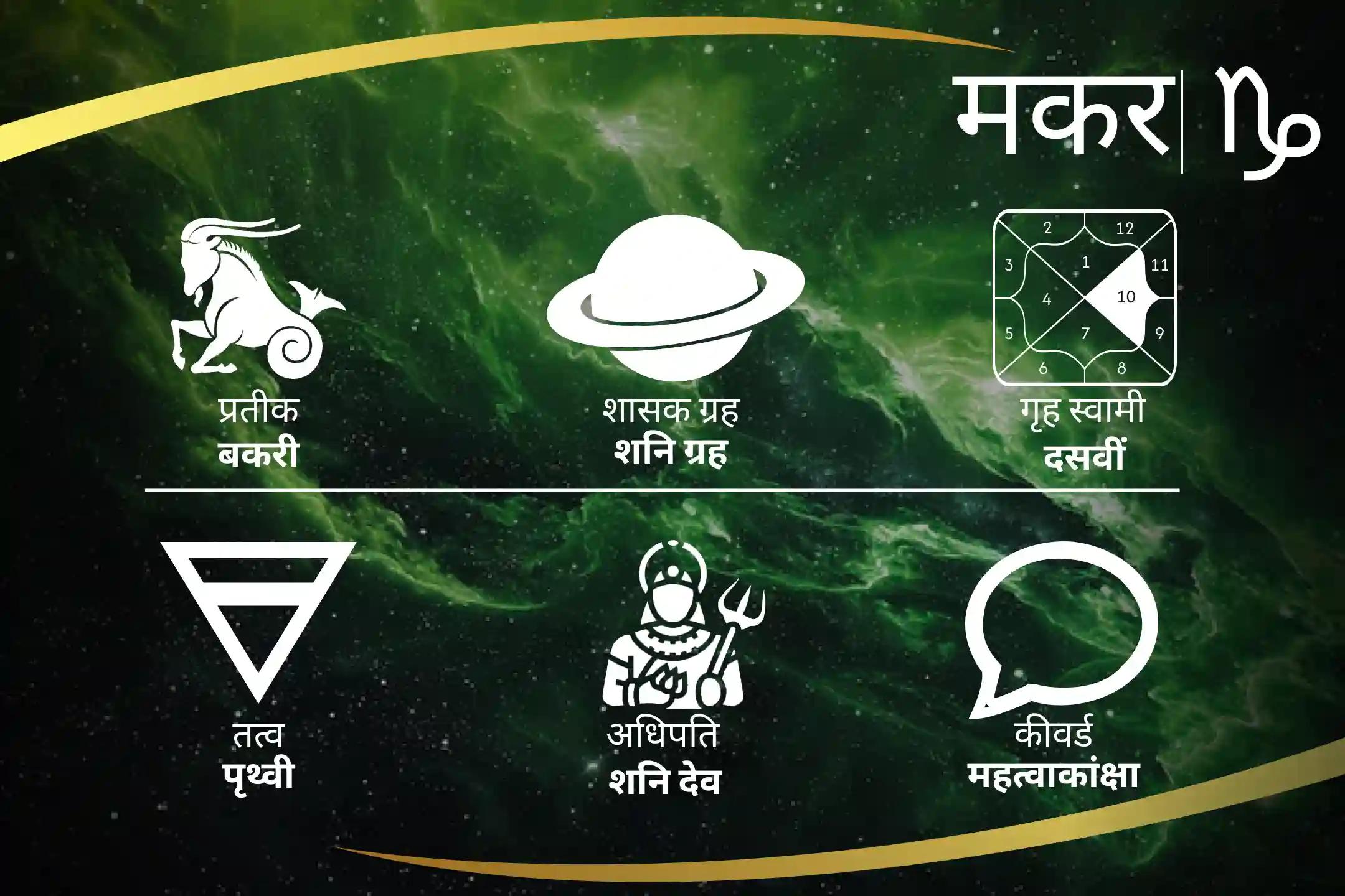 निरंतर वृद्धि और प्रगति के लिए सफलता का मार्ग मकर लग्न वालों के लिए शनि का समर्थन मकर राशि के चंद्रमा को मजबूत करने के लिए शनि पूजा और यज्ञ