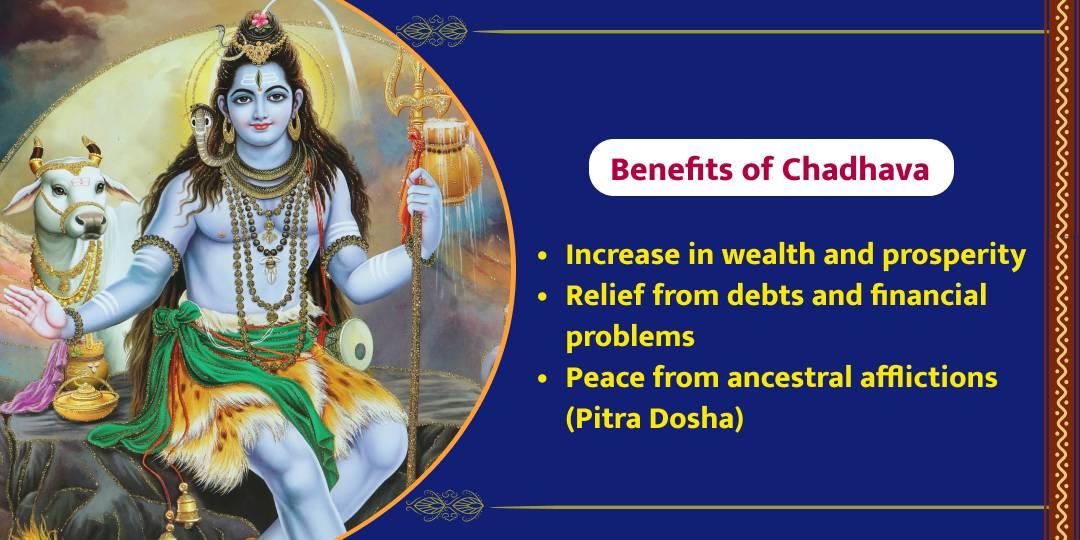Som Pradosh Special Omkareshwar Jyotirlinga Chadhava