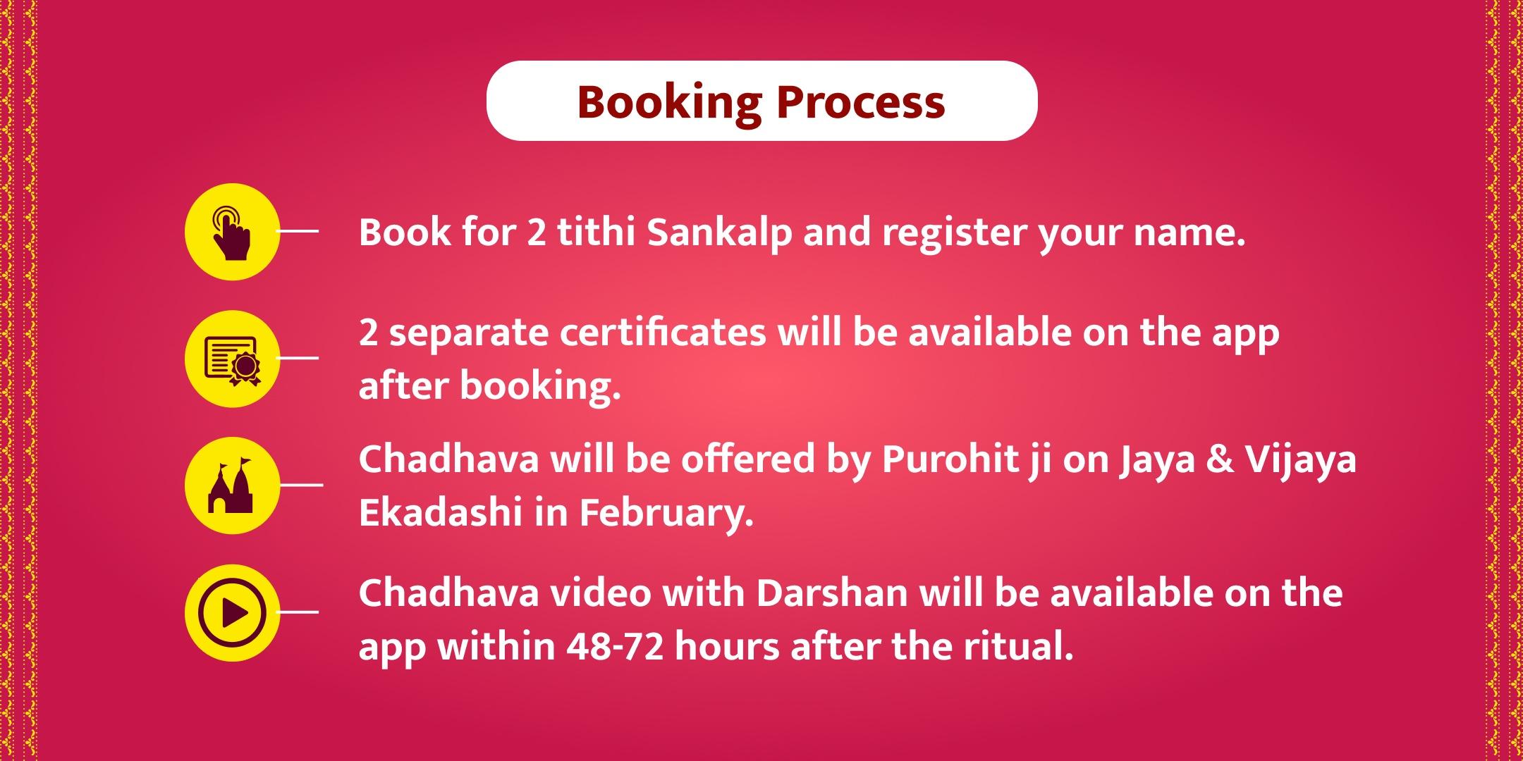 February 2 Ekadashi Tithi Vishnu Chadhava Sankalp