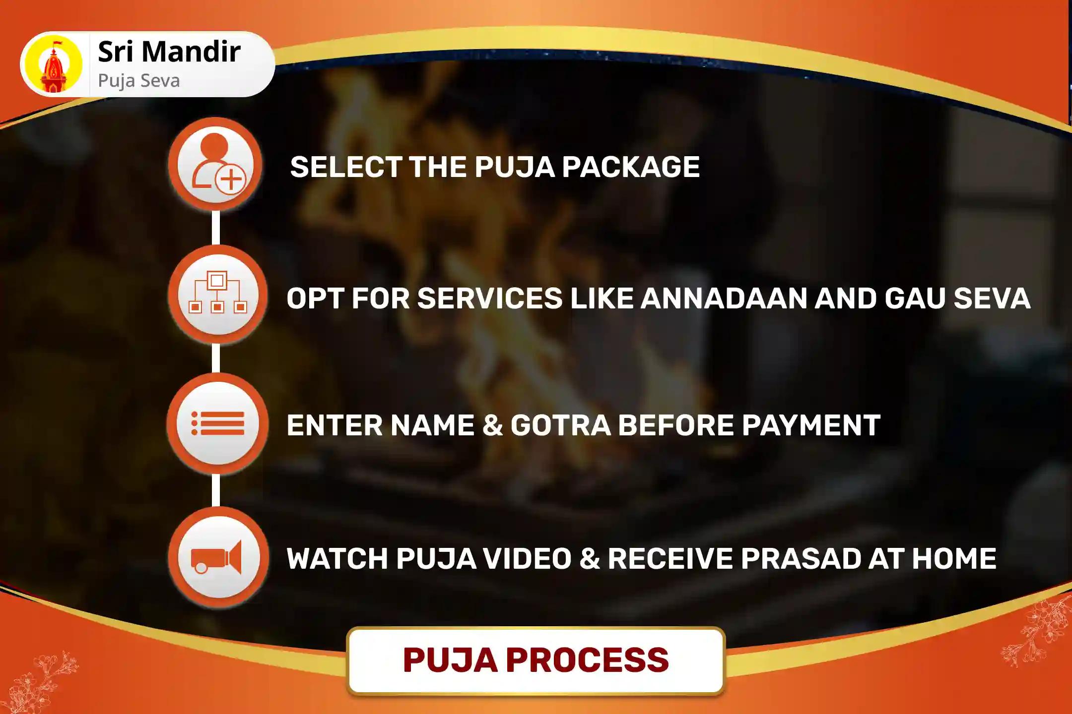 Friday Prayagraj Shaktipeeth Special Shodasha Shri Chakra Pujan, Lalita Sahasranama and Tripura Sundari Havan for Material Prosperity and Family Harmony