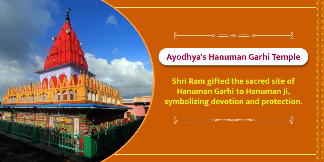February 2 Tuesday Hanuman Garhi Chadhava Sankalp