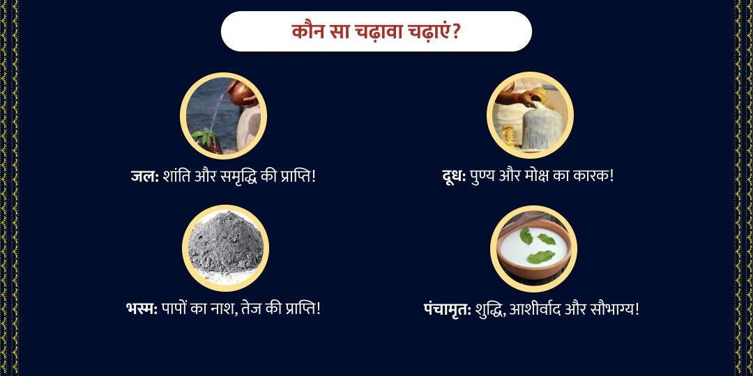 महाशिवरात्री प्रथम प्रहर प्रारंभ शिवलिंग चढ़ावा