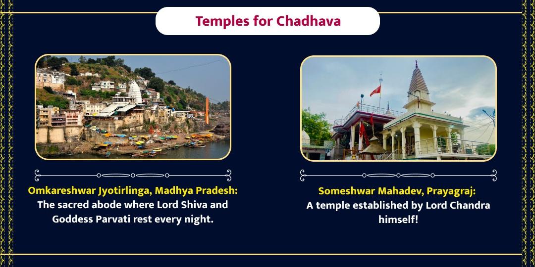 Mahashivratri Omkareshwar & Someshwar First Prahar Shivlinga Chadhava