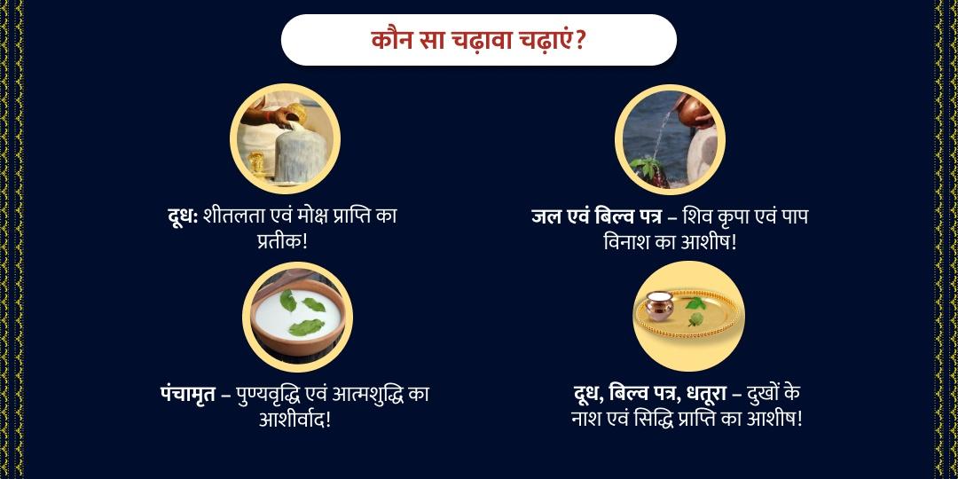 महाशिवरात्रि चतुर्थ प्रहर शिव मोक्ष साधना चढ़ावा