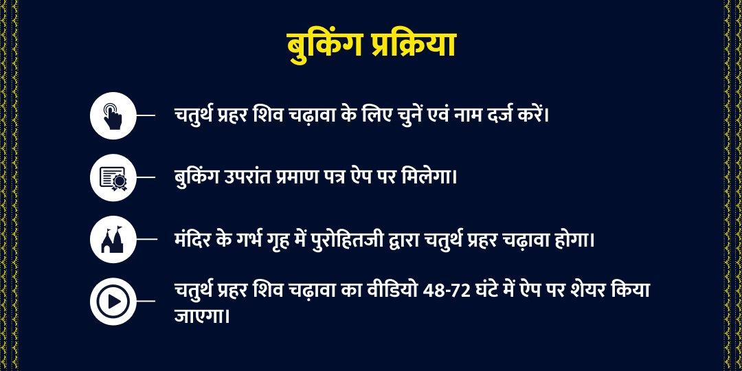 महाशिवरात्रि चतुर्थ प्रहर शिव मोक्ष साधना चढ़ावा