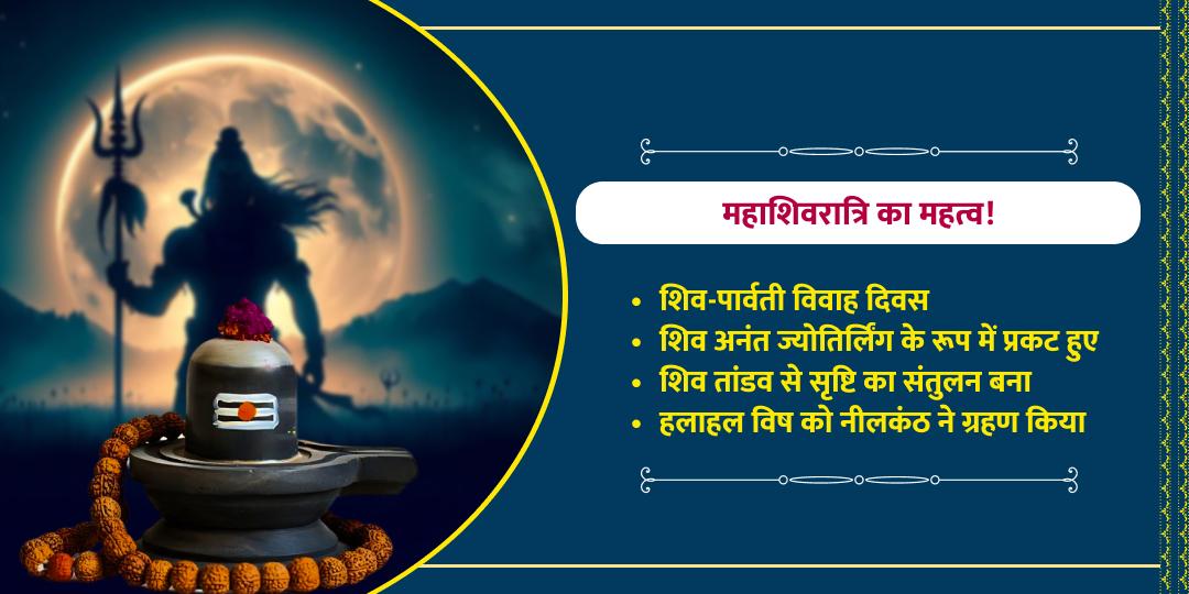 महाशिवरात्रि श्री ओंकारेश्वर ज्योतिर्लिंग मंदिर 