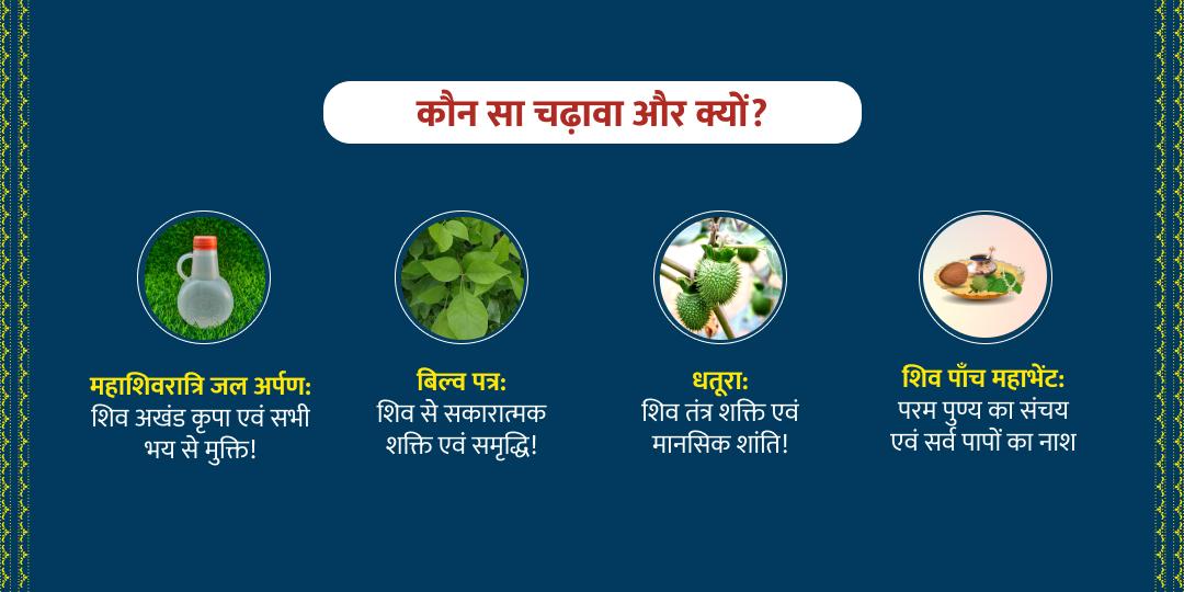 महाशिवरात्रि श्री ओंकारेश्वर ज्योतिर्लिंग मंदिर 