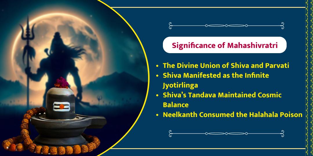 Mahashivratri Special Shri Omkareshwar Jyotirlinga Temple