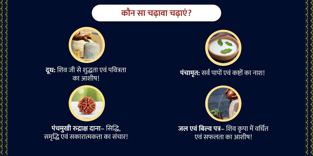 महाशिवरात्रि मध्यरात्रि निशीथ काल लिंगोद्भव महाकाल चढ़ावा