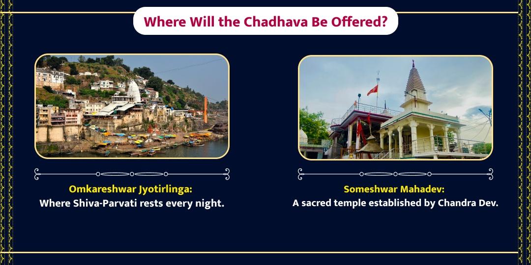 MahaShivratri Nishith Kaal Lingodbhava Mahakaal Chadhava