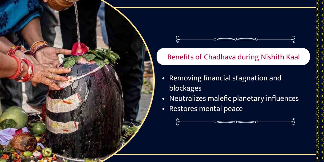 MahaShivratri Nishith Kaal Lingodbhava Mahakaal Chadhava