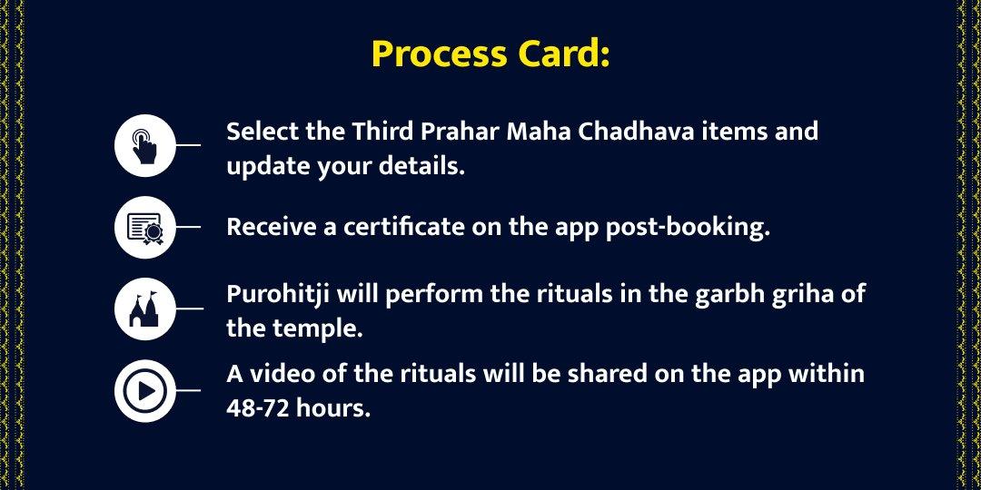Third Prahar Shiv Tandav Kaal MahaShivratri Chadhava Seva