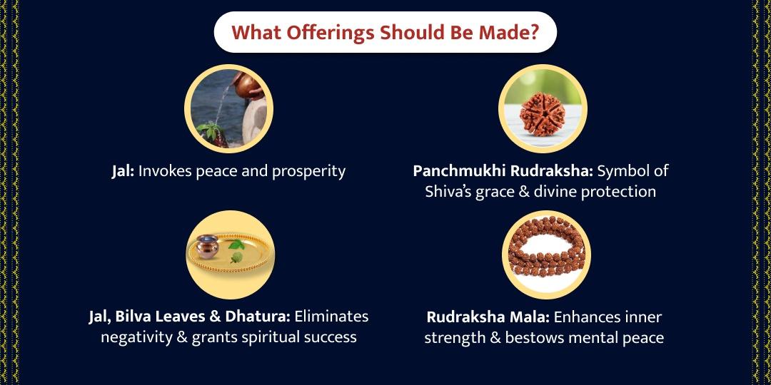 MahaShivratri Omkareshwar Third Prahar Chadhava